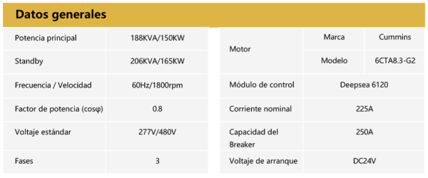 Planta eléctrica AOSIF AC - 206 188kVA/150kW - Imagen 2