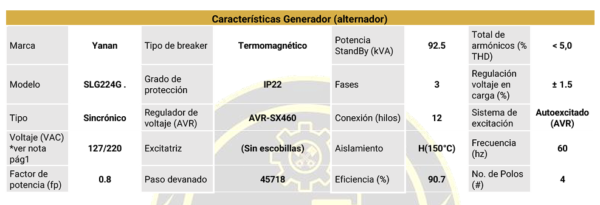 Planta Eléctrica Enermax GDC100SS-YN – 100 kVA | Generador Diésel Cummins Insonorizado RETIE - Imagen 3