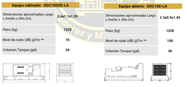Planta eléctrica Enermax GDC100SS-LA - Imagen 2