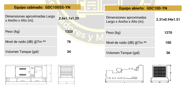 Planta Eléctrica Enermax GDC100SS-YN – 100 kVA | Generador Diésel Cummins Insonorizado RETIE - Imagen 2