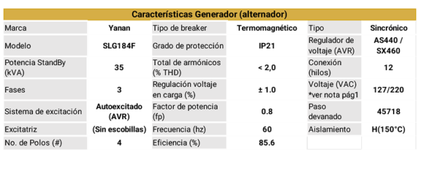 Planta eléctrica Enermax GDC32SS-YN - Imagen 4